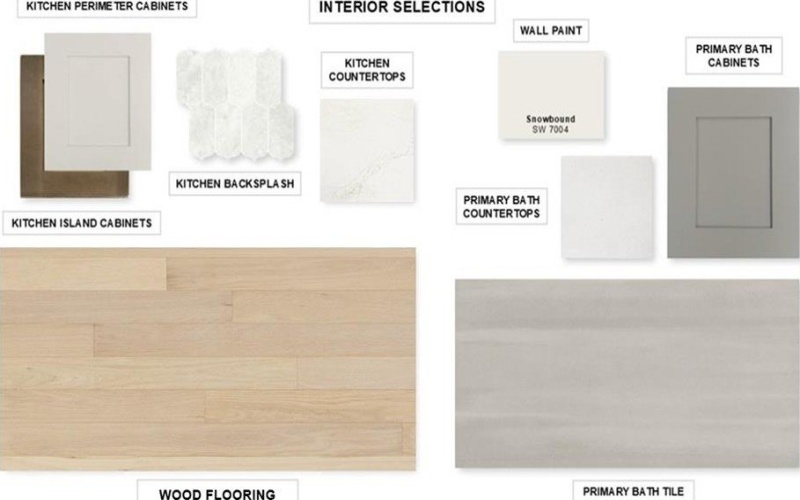 236 Rosemallow Lane, Waxahachie, TX 75165, 4 Bedrooms Bedrooms, ,3 BathroomsBathrooms,Residential,For Sale,236 Rosemallow Lane,0,21024464