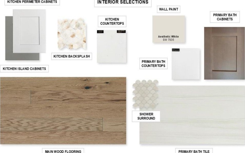 1915 Lowland Drive, Rockwall, TX 75087, 4 Bedrooms Bedrooms, ,5 BathroomsBathrooms,Residential,For Sale,1915 Lowland Drive,0,21025508