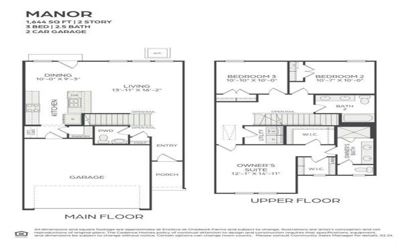3232 Rustic Creek Drive, Northlake, TX 76262, 3 Bedrooms Bedrooms, ,2 BathroomsBathrooms,Residential,For Sale,3232 Rustic Creek Drive,0,21027861