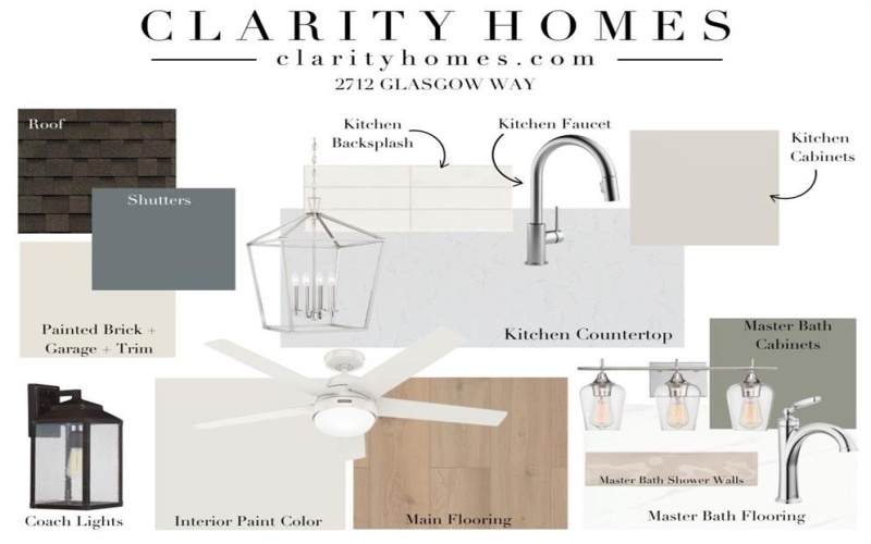 2712 Glasgow Way, Denton, TX 76207, 3 Bedrooms Bedrooms, ,2 BathroomsBathrooms,Residential,For Sale,2712 Glasgow Way,0,21028959