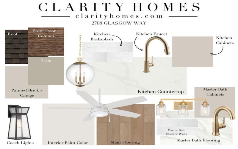 2708 Glasgow Way, Denton, TX 76207, 4 Bedrooms Bedrooms, ,2 BathroomsBathrooms,Residential,For Sale,2708 Glasgow Way,0,21028964