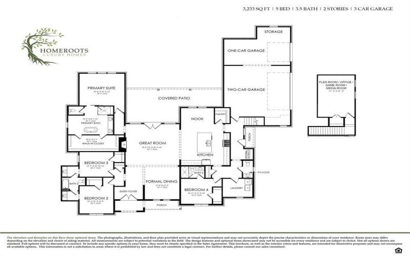 711 Hummingbird Lane, Justin, TX 76247, 4 Bedrooms Bedrooms, ,3 BathroomsBathrooms,Residential,For Sale,711 Hummingbird Lane,0,21012863