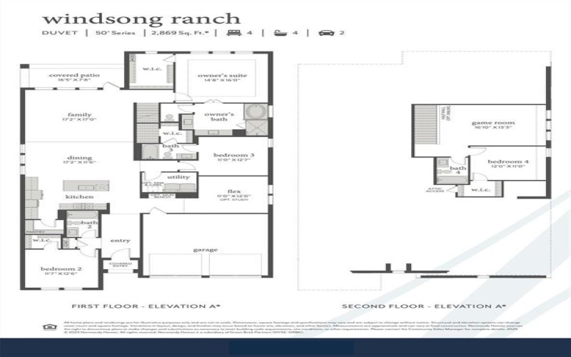 4240 Avocet Lane, Prosper, TX 75078, 4 Habitaciones Habitaciones , ,5 BañosBaños,Residential,En Venta,4240 Avocet Lane,0,21029505