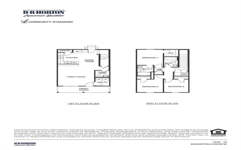 4281 Tafoya Lane, Crandall, TX 75114, 3 Bedrooms Bedrooms, ,2 BathroomsBathrooms,Residential,For Sale,4281 Tafoya Lane,0,21031143