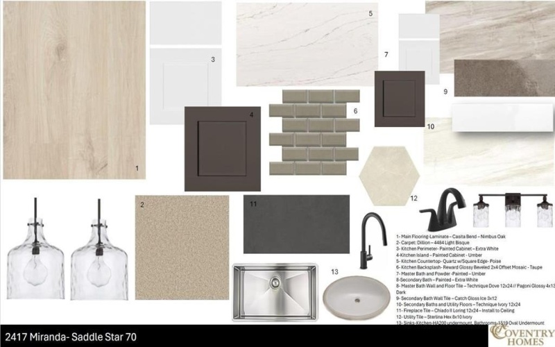 2417 Miranda Lane, Rockwall, TX 75087, 3 Bedrooms Bedrooms, ,2 BathroomsBathrooms,Residential,For Sale,2417 Miranda Lane,0,21031253