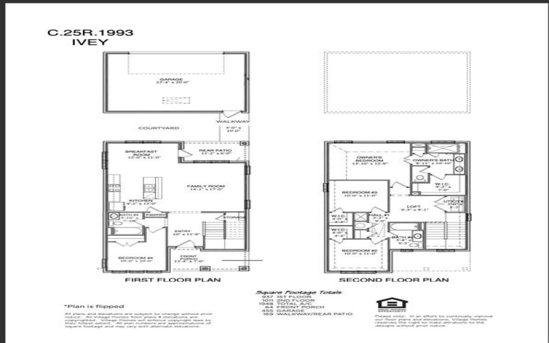 2152 Village Walk Place, Aledo, TX 76008, 4 Bedrooms Bedrooms, ,3 BathroomsBathrooms,Residential,For Sale,2152 Village Walk Place,0,21031836