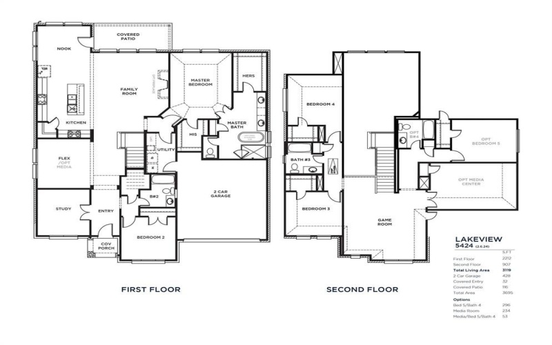 3231 Fisher Road, Rockwall, TX 75032, 4 Habitaciones Habitaciones , ,3 BañosBaños,Residential,En Venta,3231 Fisher Road,0,21034989