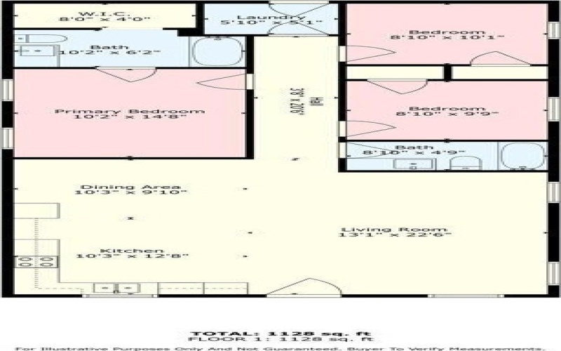 1107 E Navarro Avenue, Mart, TX 76664, 3 Habitaciones Habitaciones , ,2 BañosBaños,Residential,En Venta,1107 E Navarro Avenue,0,21035910