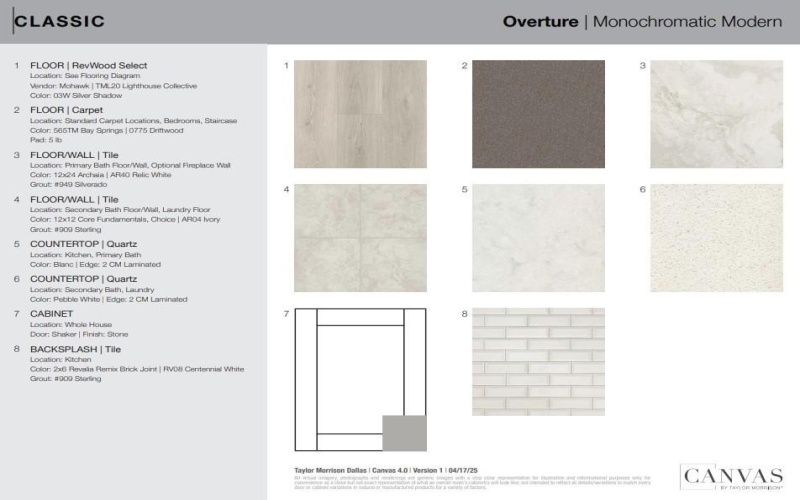 825 Cottontail Way, Celina, TX 75009, 4 Bedrooms Bedrooms, ,3 BathroomsBathrooms,Residential,For Sale,825 Cottontail Way,0,21037193