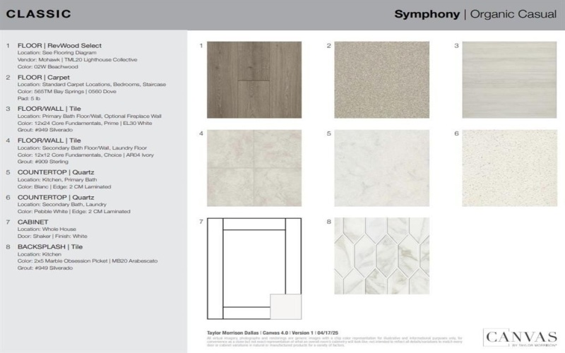 821 Cottontail Way, Celina, TX 75009, 4 Habitaciones Habitaciones , ,3 BañosBaños,Residential,En Venta,821 Cottontail Way,0,21037364