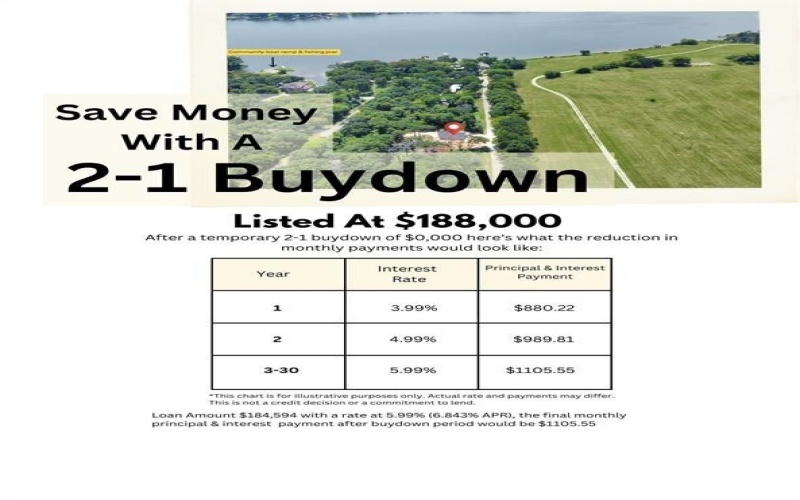 240 Geronimo Trail, Mabank, TX 75156, 3 Bedrooms Bedrooms, ,2 BathroomsBathrooms,Residential,For Sale,240 Geronimo Trail,0,21037555