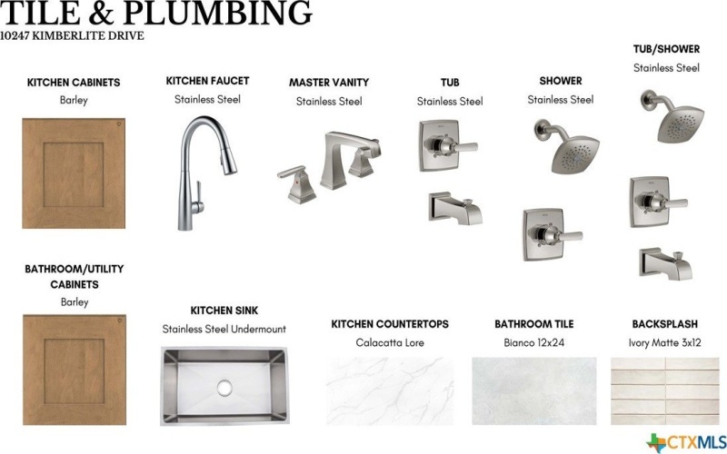 10247 Kimberlite Drive, Temple, TX 76502, 3 Bedrooms Bedrooms, ,2 BathroomsBathrooms,Residential,For Sale,10247 Kimberlite Drive,0,588790