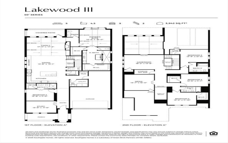 4016 Hibiscus Drive, McKinney, TX 75071, 5 Bedrooms Bedrooms, ,5 BathroomsBathrooms,Residential,For Sale,4016 Hibiscus Drive,0,21042836