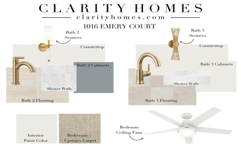 1016 Emery Court, Willow Park, TX 76087, 4 Bedrooms Bedrooms, ,3 BathroomsBathrooms,Residential,For Sale,1016 Emery Court,0,21044071