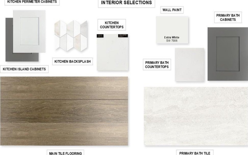 2719 Kirkhill Lane, Forney, TX 75126, 4 Habitaciones Habitaciones , ,3 BañosBaños,Residential,En Venta,2719 Kirkhill Lane,0,21045070