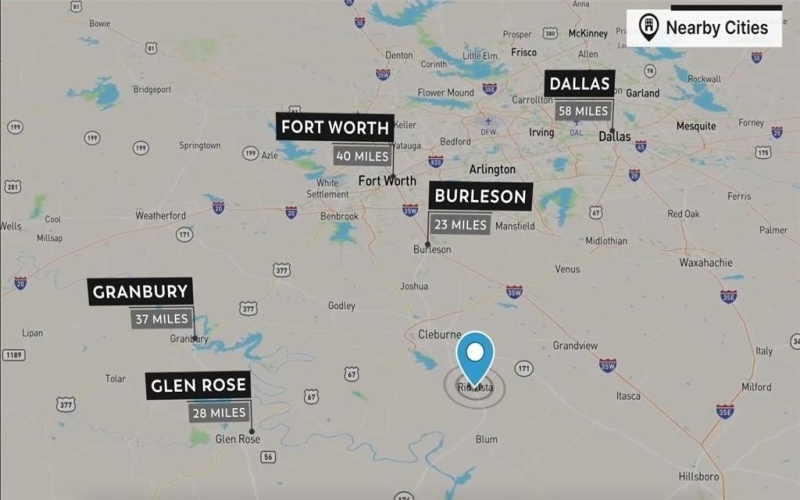 209 Avenida Avenue, Rio Vista, TX 76093, 4 Bedrooms Bedrooms, ,2 BathroomsBathrooms,Residential,For Sale,209 Avenida Avenue,0,21043967