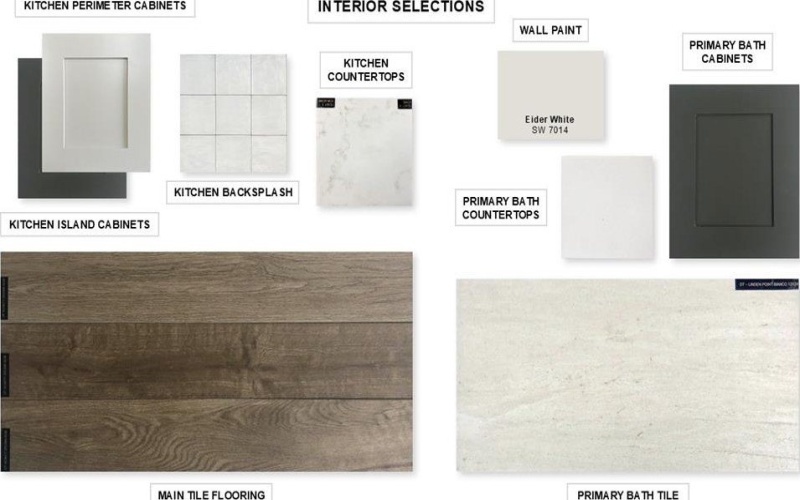 2409 Seth Drive, Midlothian, TX 76065, 4 Habitaciones Habitaciones , ,3 BañosBaños,Residential,En Venta,2409 Seth Drive,0,21046007