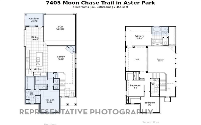 7405 Moon Chase Trail, McKinney, TX 75071, 4 Bedrooms Bedrooms, ,3 BathroomsBathrooms,Residential,For Sale,7405 Moon Chase Trail,0,21048024