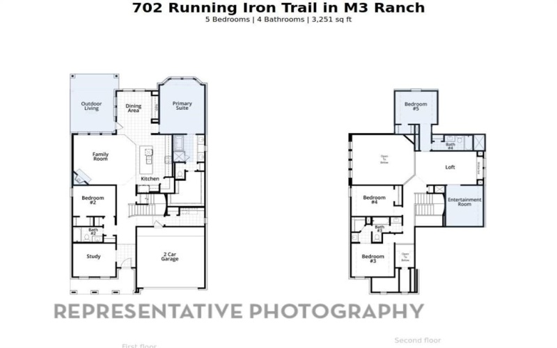 702 Running Iron Trail, Mansfield, TX 76063, 5 Bedrooms Bedrooms, ,5 BathroomsBathrooms,Residential,For Sale,702 Running Iron Trail,0,21049621