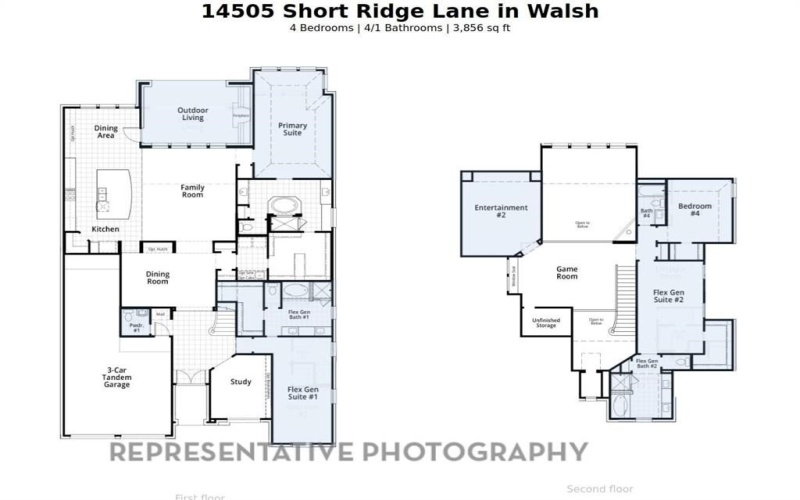 14505 Short Ridge Lane, Aledo, TX 76008, 4 Bedrooms Bedrooms, ,5 BathroomsBathrooms,Residential,For Sale,14505 Short Ridge Lane,0,21050683
