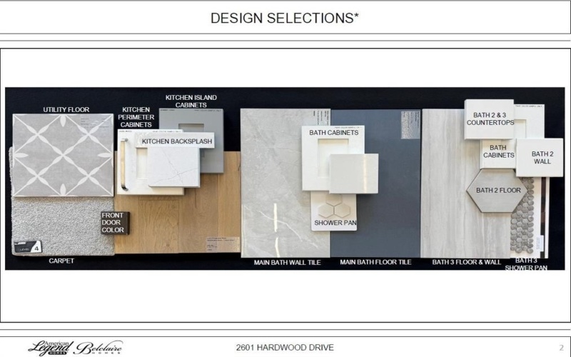 2601 Hardwood Drive, Celina, TX 75009, 4 Habitaciones Habitaciones , ,3 BañosBaños,Residential,En Venta,2601 Hardwood Drive,0,21052639