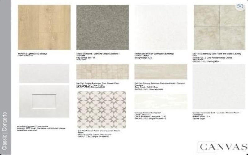 1117 Wheatgrass Mews, Celina, TX 75009, 4 Habitaciones Habitaciones , ,3 BañosBaños,Residential,En Venta,1117 Wheatgrass Mews,0,20928937