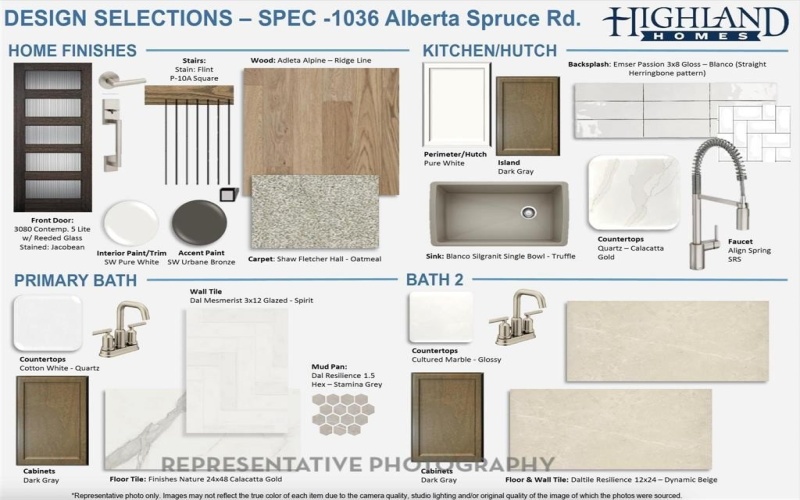 1036 Alberta Spruce Road, Fort Worth, TX 76247, 4 Bedrooms Bedrooms, ,5 BathroomsBathrooms,Residential,For Sale,1036 Alberta Spruce Road,0,21053876