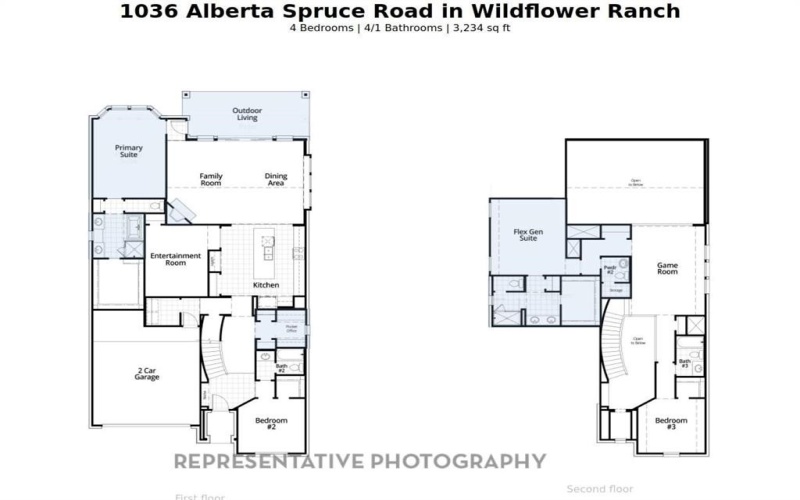 1036 Alberta Spruce Road, Fort Worth, TX 76247, 4 Bedrooms Bedrooms, ,5 BathroomsBathrooms,Residential,For Sale,1036 Alberta Spruce Road,0,21053876