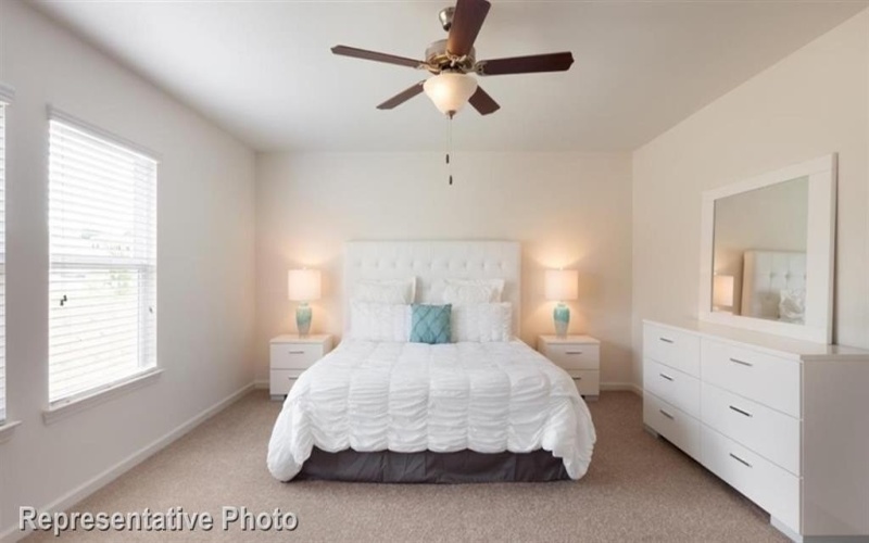 1400 Kennedy Road, Howe, TX 75459, 4 Bedrooms Bedrooms, ,2 BathroomsBathrooms,Residential,For Sale,1400 Kennedy Road,0,21054987
