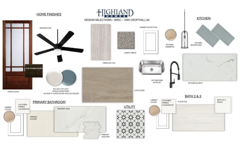 1805 Crofthill Glen, Forney, TX 75126, 4 Habitaciones Habitaciones , ,3 BañosBaños,Residential,En Venta,1805 Crofthill Glen,0,21055239