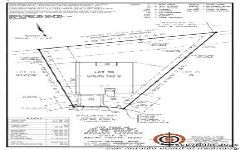 169 Mallorys Way, Castroville, TX 78009, 4 Habitaciones Habitaciones , ,3 BañosBaños,Residential,En Venta,169 Mallorys Way,0,1906645