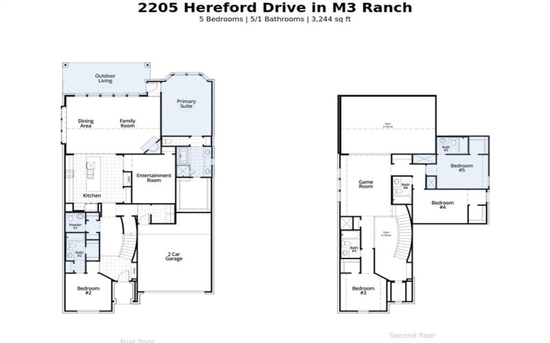2205 Hereford Drive, Mansfield, TX 76063, 5 Bedrooms Bedrooms, ,6 BathroomsBathrooms,Residential,For Sale,2205 Hereford Drive,0,21055521