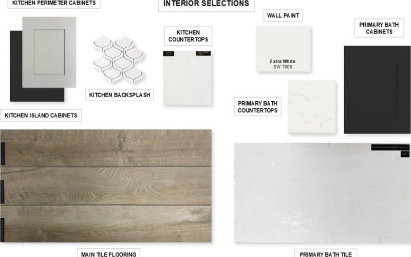 2716 Kirkhill Lane, Forney, TX 75126, 4 Bedrooms Bedrooms, ,3 BathroomsBathrooms,Residential,For Sale,2716 Kirkhill Lane,0,21057707