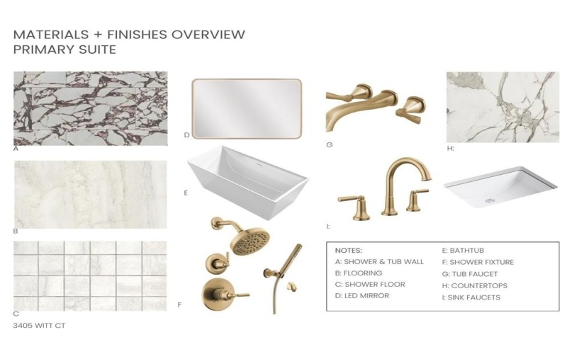 3405 Witt Court, Grapevine, TX 76051, 5 Habitaciones Habitaciones , ,6 BañosBaños,Residential,En Venta,3405 Witt Court,0,21057449