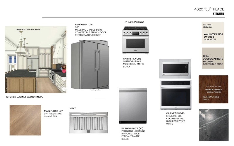 4620 138th Place, Lubbock, TX 79424, 4 Bedrooms Bedrooms, ,3 BathroomsBathrooms,Residential,For Sale,4620 138th Place,0,202560424