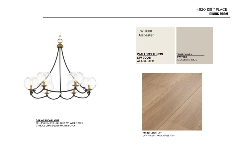 4620 138th Place, Lubbock, TX 79424, 4 Bedrooms Bedrooms, ,3 BathroomsBathrooms,Residential,For Sale,4620 138th Place,0,202560424