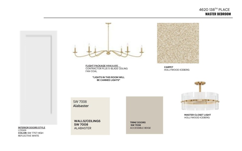 4620 138th Place, Lubbock, TX 79424, 4 Bedrooms Bedrooms, ,3 BathroomsBathrooms,Residential,For Sale,4620 138th Place,0,202560424