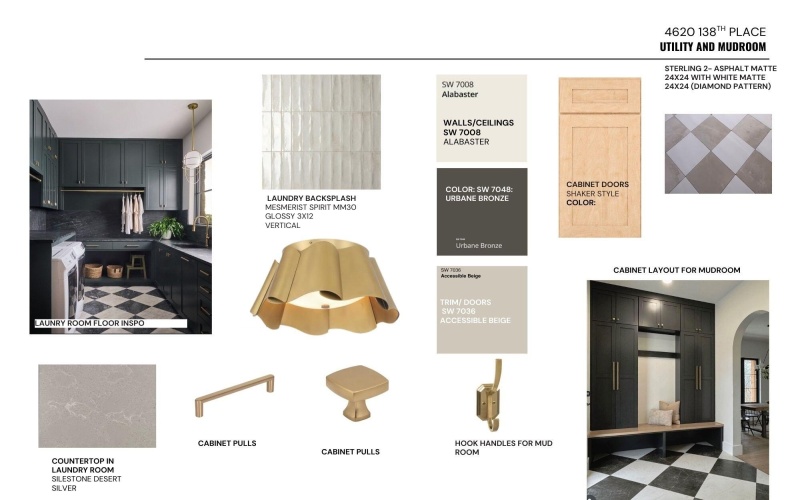 4620 138th Place, Lubbock, TX 79424, 4 Bedrooms Bedrooms, ,3 BathroomsBathrooms,Residential,For Sale,4620 138th Place,0,202560424