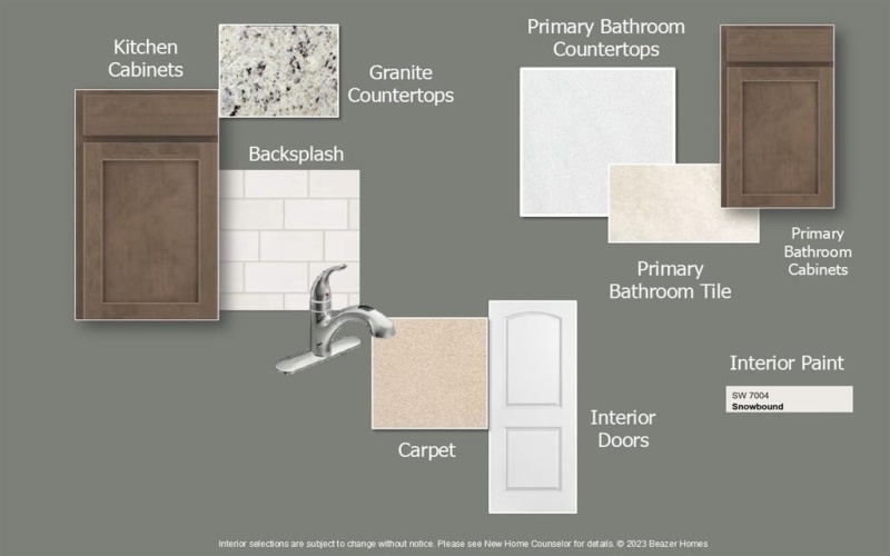 2204 Briarbrook Drive, Denton, TX 76207, 5 Bedrooms Bedrooms, ,3 BathroomsBathrooms,Residential,For Sale,2204 Briarbrook Drive,0,21060452