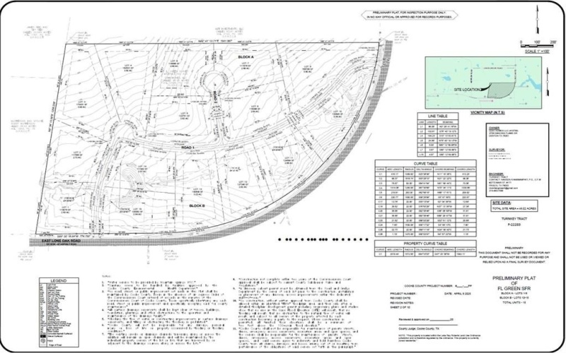 Tbd Lone Oak Road, Valley View, TX 76272, ,Commercial Sale,For Sale,Tbd Lone Oak Road,0,21060595