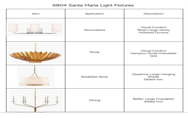 6804 Santa Maria Lane, Dallas, TX 75214, 5 Bedrooms Bedrooms, ,6 BathroomsBathrooms,Residential,For Sale,6804 Santa Maria Lane,0,21059857