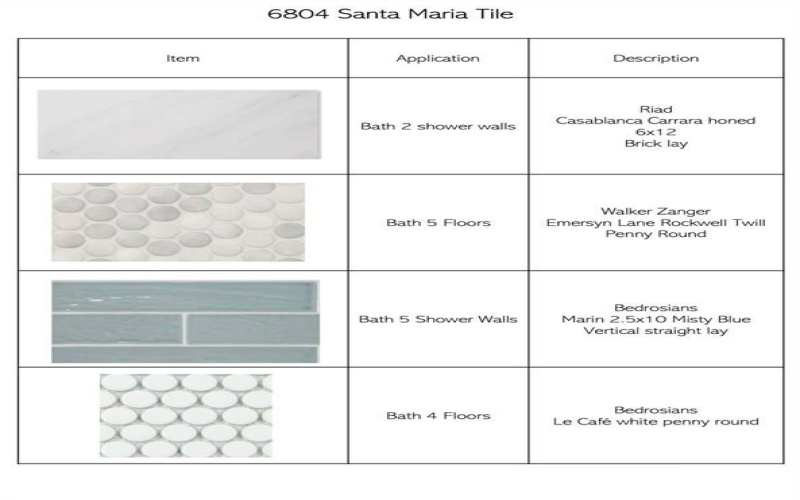 6804 Santa Maria Lane, Dallas, TX 75214, 5 Bedrooms Bedrooms, ,6 BathroomsBathrooms,Residential,For Sale,6804 Santa Maria Lane,0,21059857