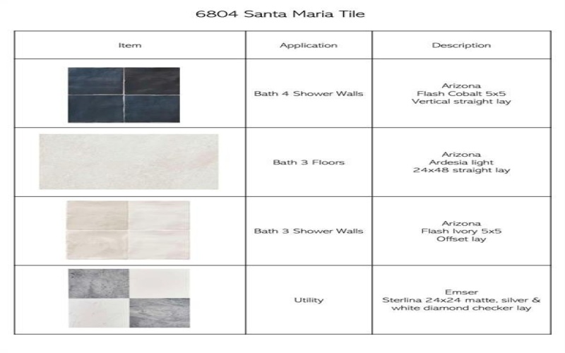 6804 Santa Maria Lane, Dallas, TX 75214, 5 Bedrooms Bedrooms, ,6 BathroomsBathrooms,Residential,For Sale,6804 Santa Maria Lane,0,21059857