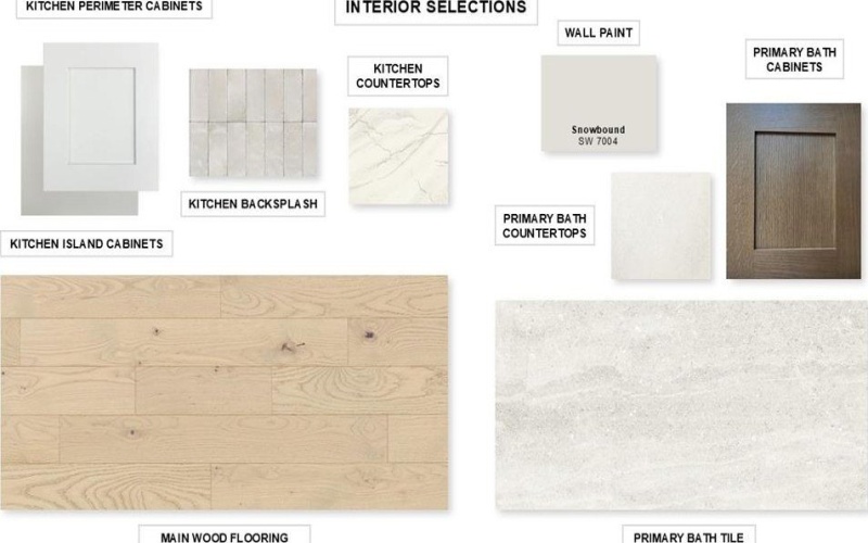 920 Lookout Drive, Rockwall, TX 75087, 3 Habitaciones Habitaciones , ,3 BañosBaños,Residential,En Venta,920 Lookout Drive,0,21061931