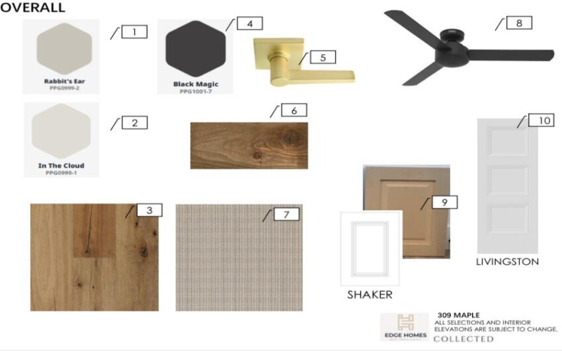 309 Maple Drive, Wilson, TX 79381, 4 Bedrooms Bedrooms, ,5 BathroomsBathrooms,Residential,For Sale,309 Maple Drive,0,202560534