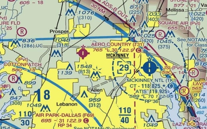 9404 Ragwing Lane, McKinney, TX 75071, ,Commercial Sale,En Venta,9404 Ragwing Lane,0,21063122