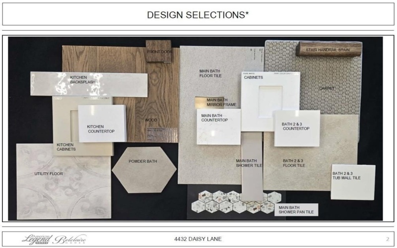 4432 Daisy Lane, Celina, TX 75078, 4 Habitaciones Habitaciones , ,3 BañosBaños,Residential,En Venta,4432 Daisy Lane,0,21064044