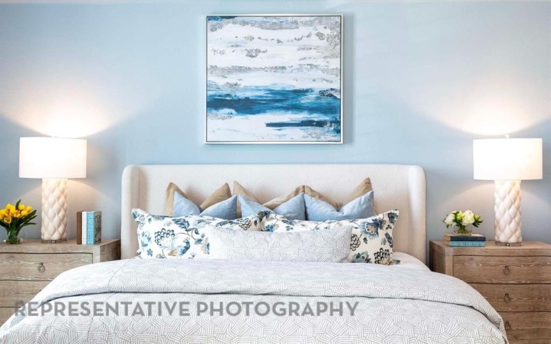 7409 Moon Chase Trail, McKinney, TX 75071, 26 Bedrooms Bedrooms, ,3 BathroomsBathrooms,Residential,For Sale,7409 Moon Chase Trail,0,21066450