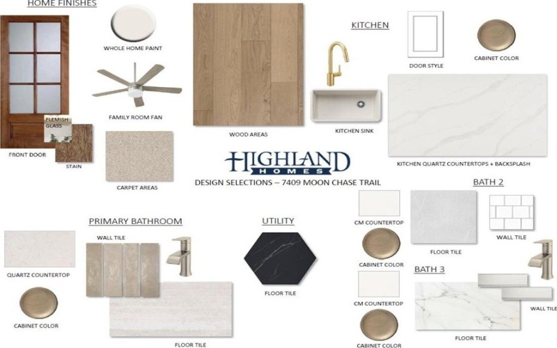 7409 Moon Chase Trail, McKinney, TX 75071, 26 Bedrooms Bedrooms, ,3 BathroomsBathrooms,Residential,For Sale,7409 Moon Chase Trail,0,21066450