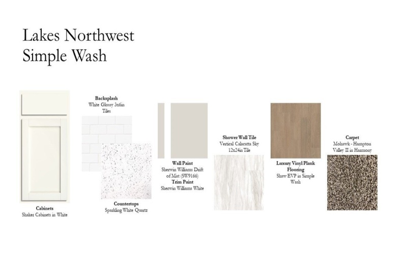 3554 Sepehr Lake Drive, Robstown, TX 78380, 4 Habitaciones Habitaciones , ,3 BañosBaños,Residential,En Venta,3554 Sepehr Lake Drive,0,465333